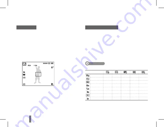 Samsung WB5500 Quick Start Manual Download Page 78