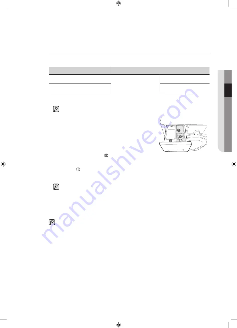 Samsung WD0854W8N Скачать руководство пользователя страница 71