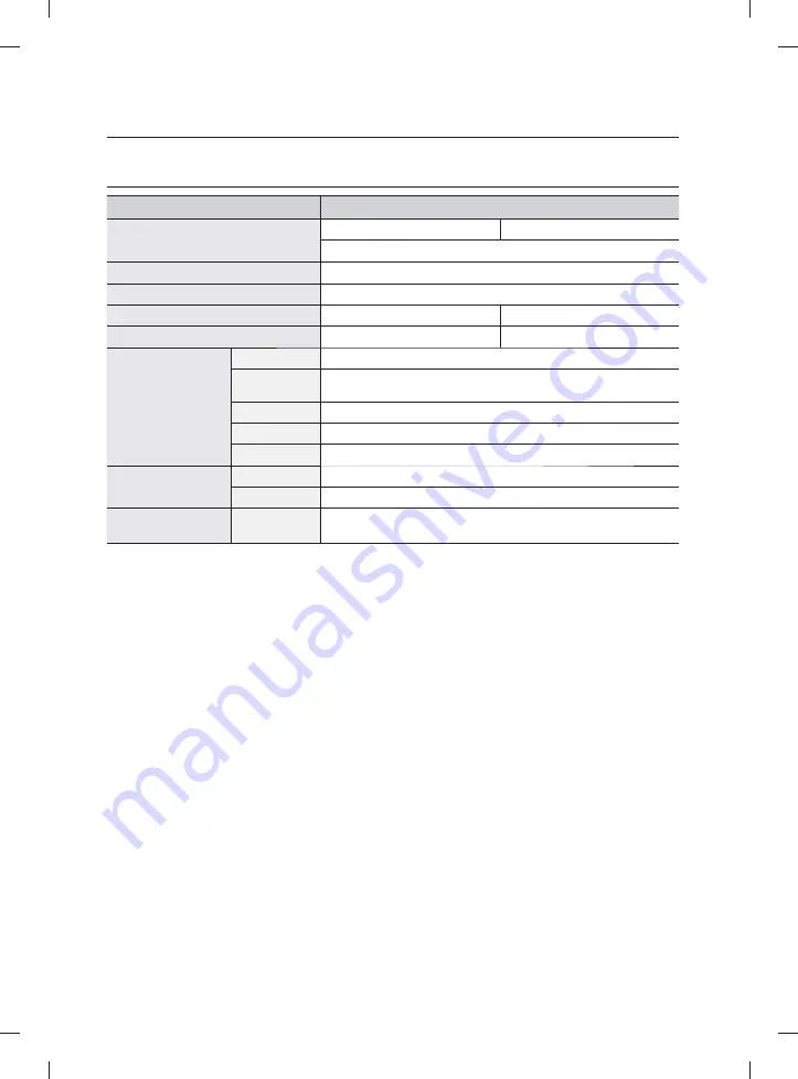 Samsung WD13F5K3ACW User Manual Download Page 44