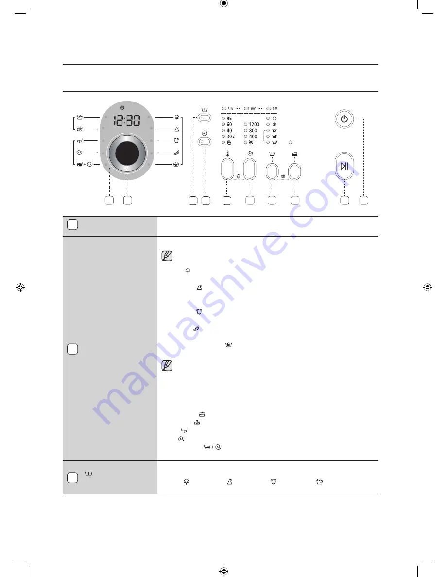 Samsung WD7704C8U User Manual Download Page 18