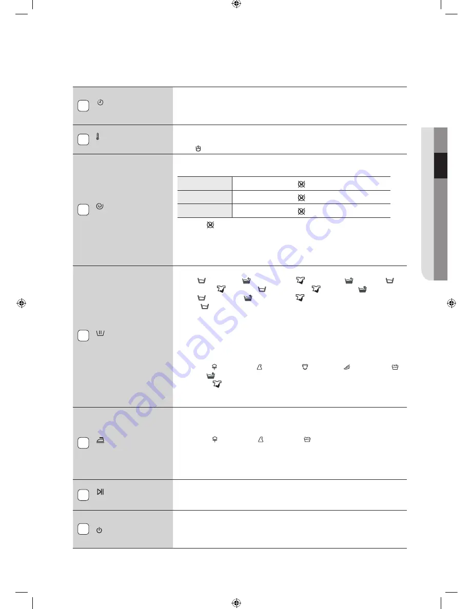 Samsung WD7704C8U User Manual Download Page 19