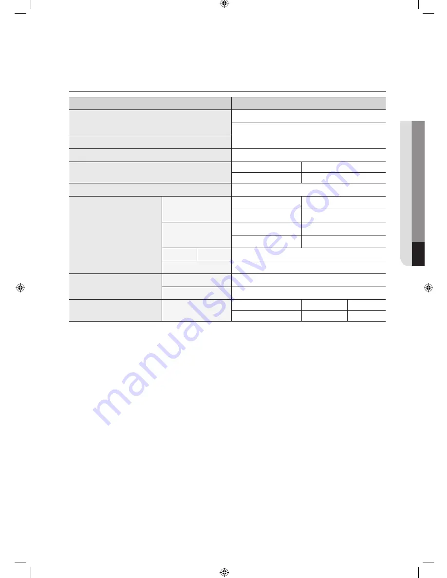 Samsung WD7704C8U User Manual Download Page 33