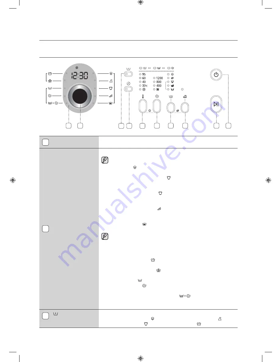 Samsung WD7704C8U User Manual Download Page 90