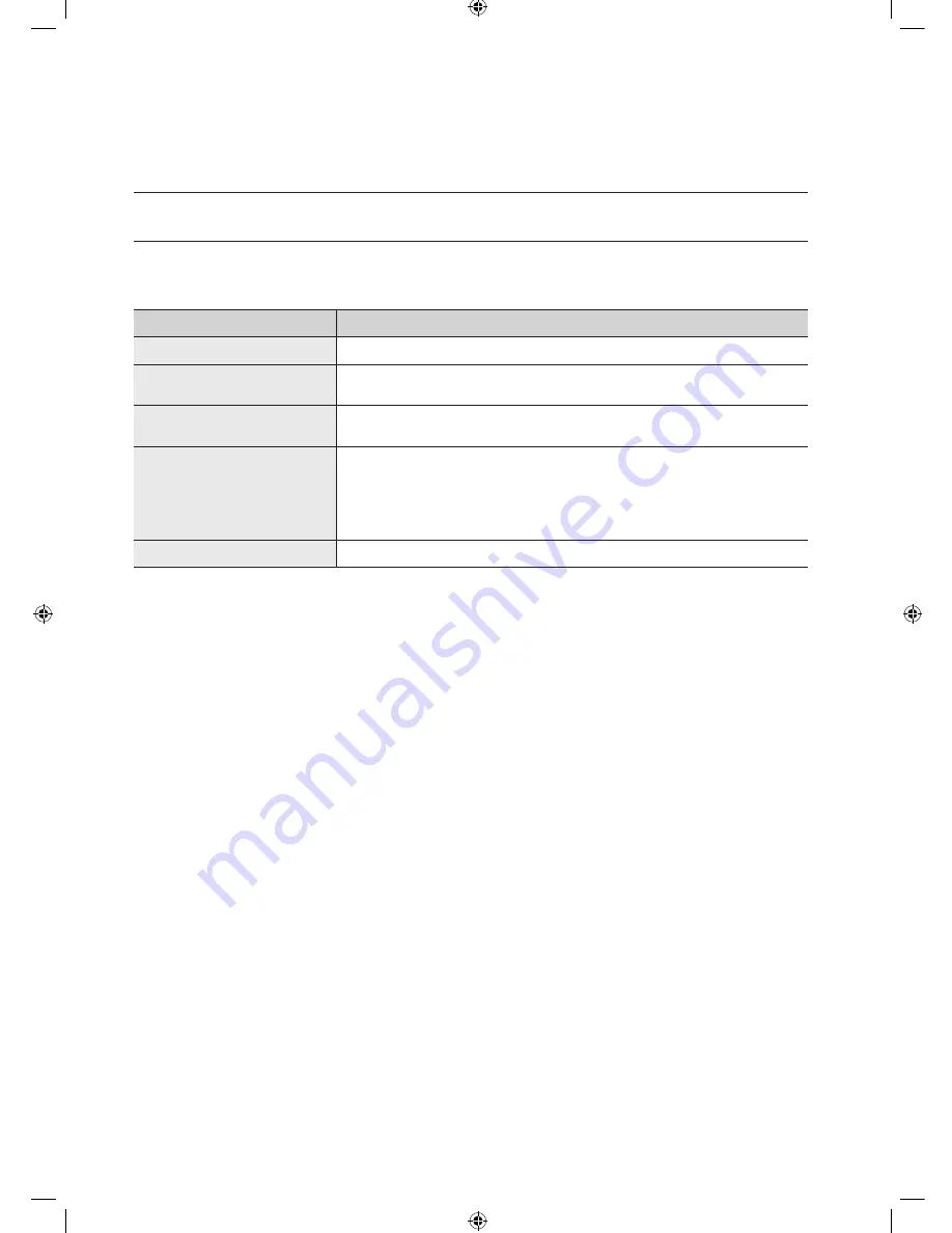 Samsung WD7704C8U User Manual Download Page 102