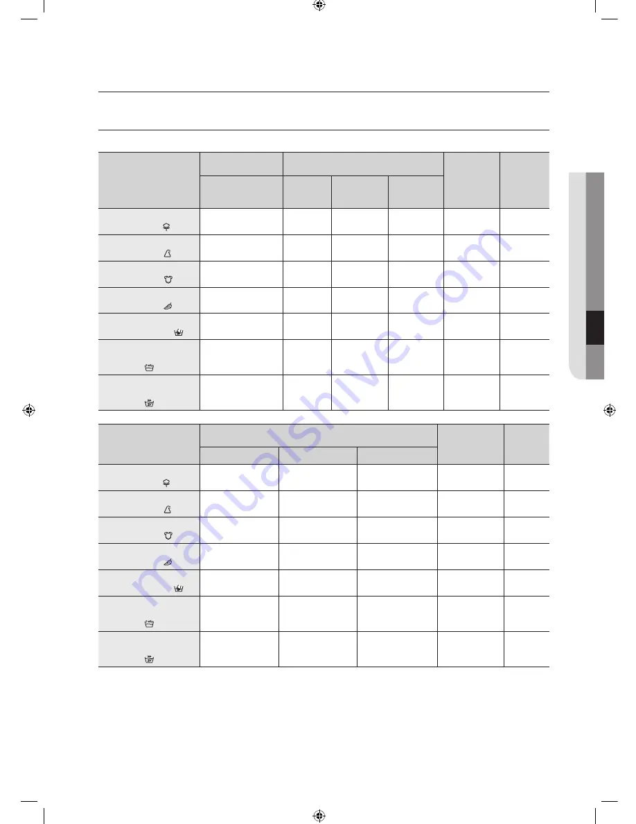 Samsung WD7704C8U User Manual Download Page 139