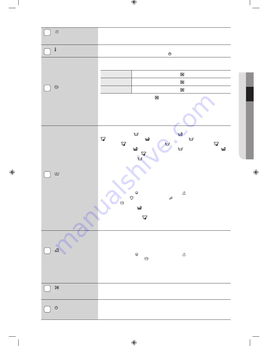 Samsung WD7704C8U User Manual Download Page 163