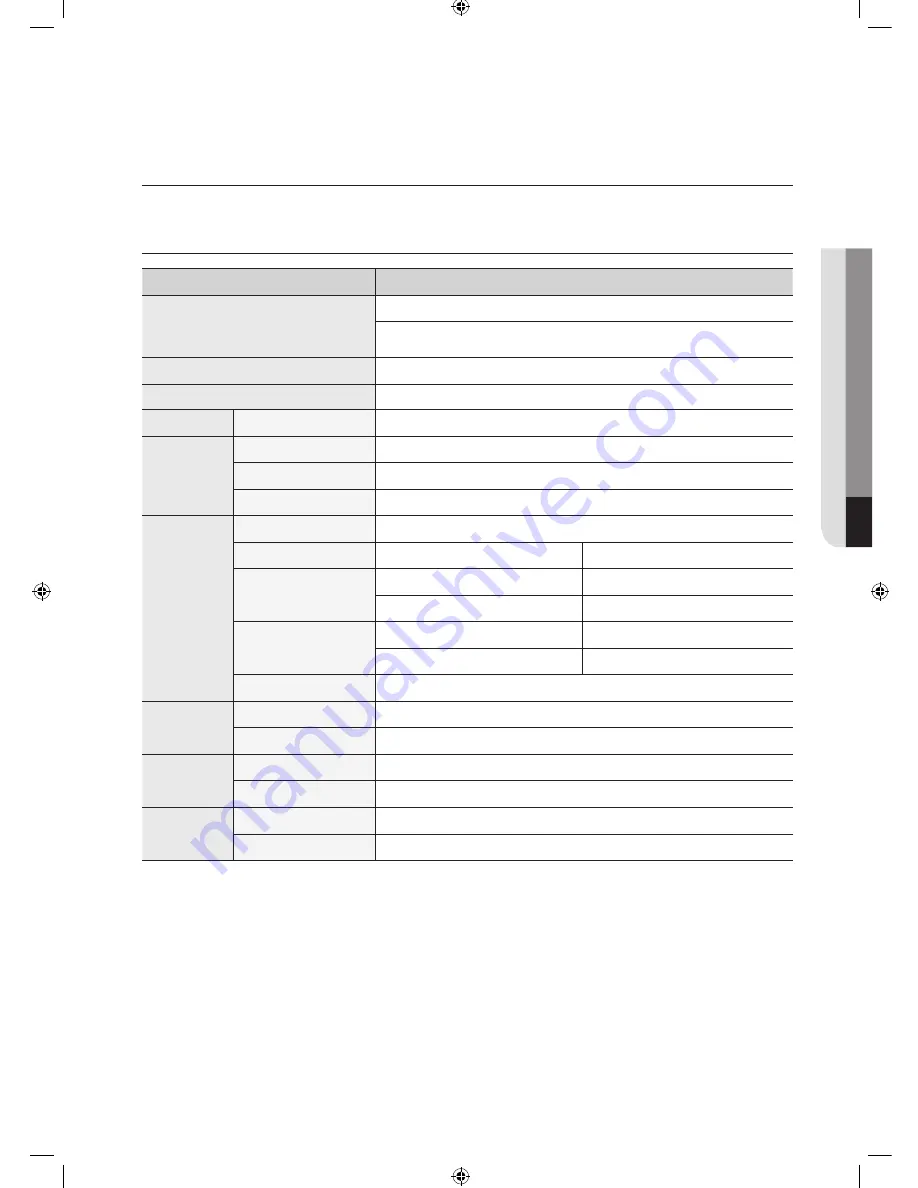 Samsung WD7752C8A User Manual Download Page 51