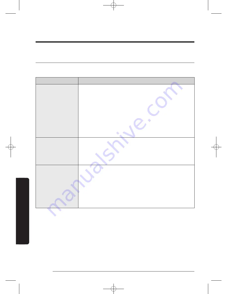 Samsung WD80J6 series User Manual Download Page 48