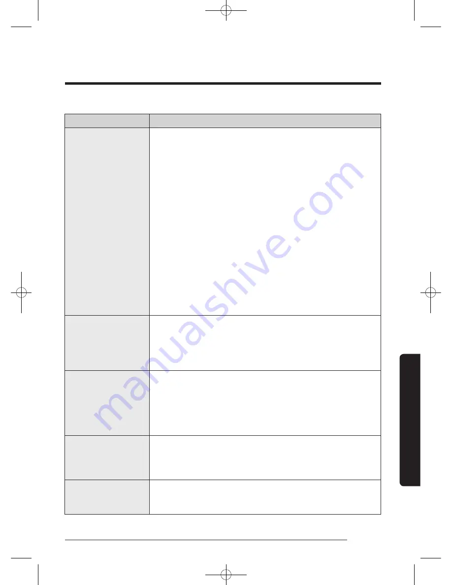 Samsung WD80J6 series User Manual Download Page 51