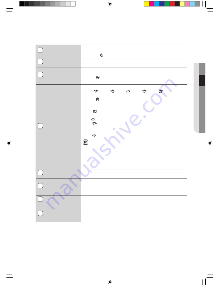 Samsung WD8122CVB User Manual Download Page 19