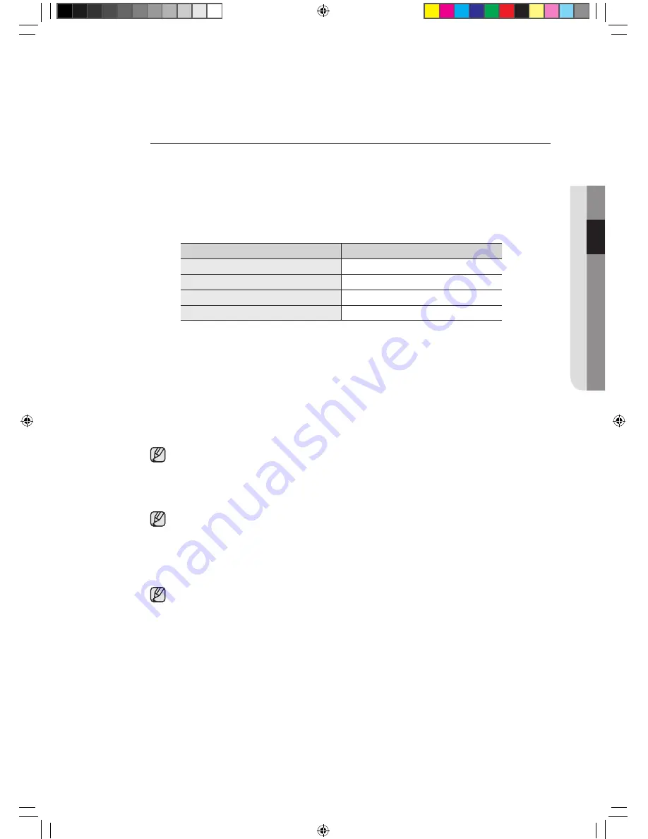 Samsung WD8122CVB User Manual Download Page 21