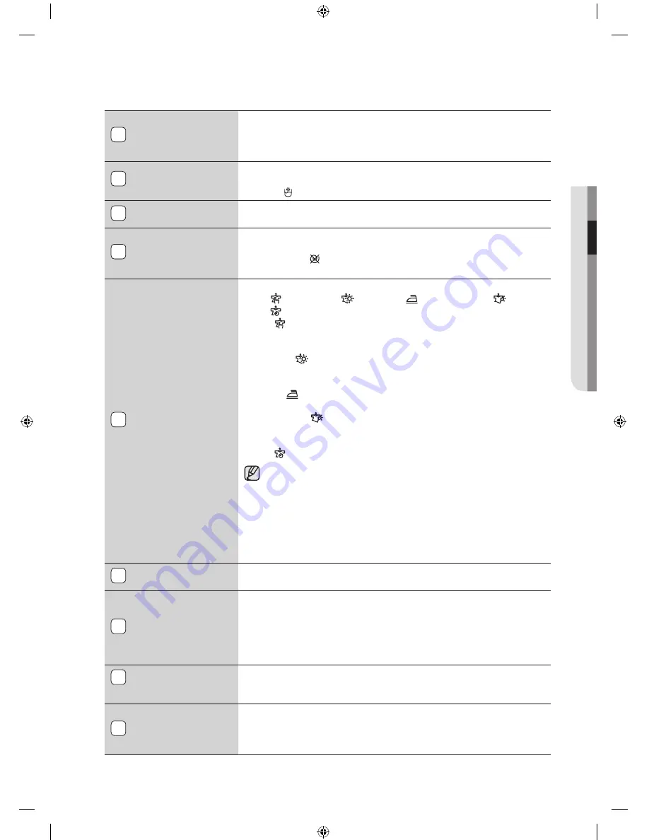 Samsung WD8122CVB User Manual Download Page 55