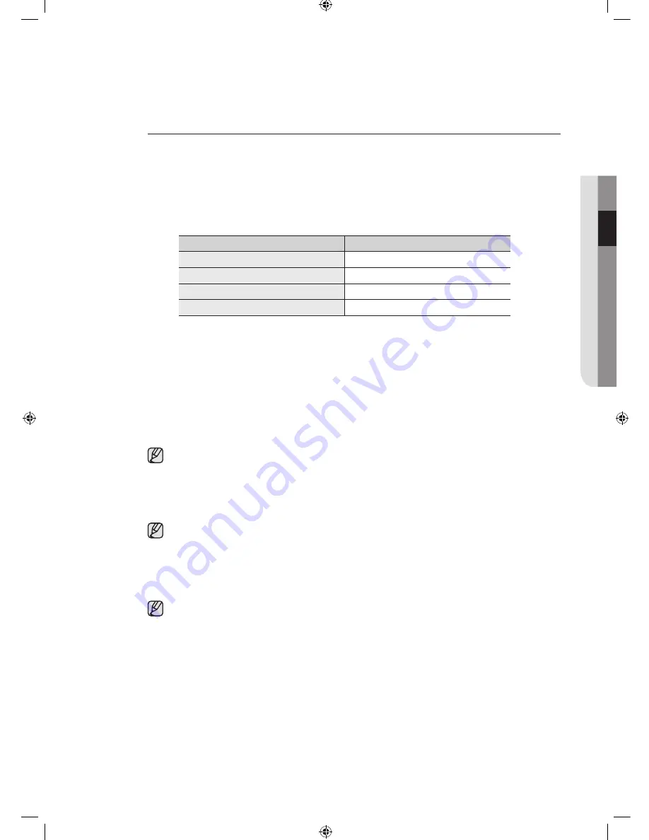 Samsung WD8122CVB User Manual Download Page 129