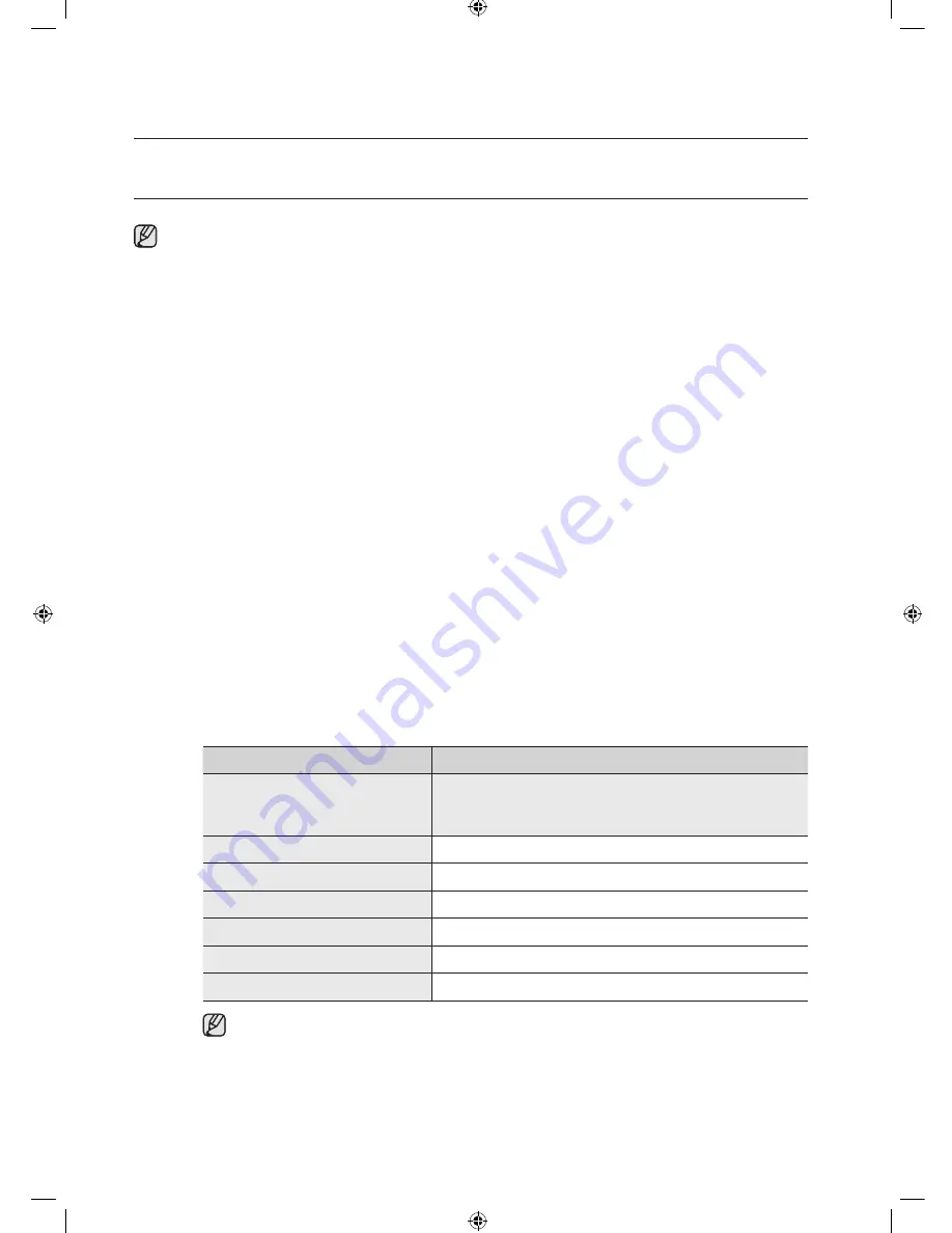 Samsung WD8122CVB User Manual Download Page 132