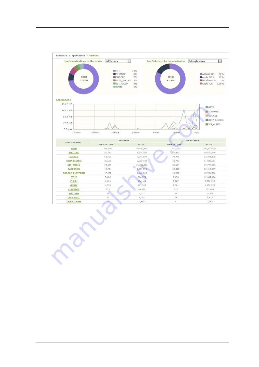 Samsung WEC8050 Operation Manual Download Page 153