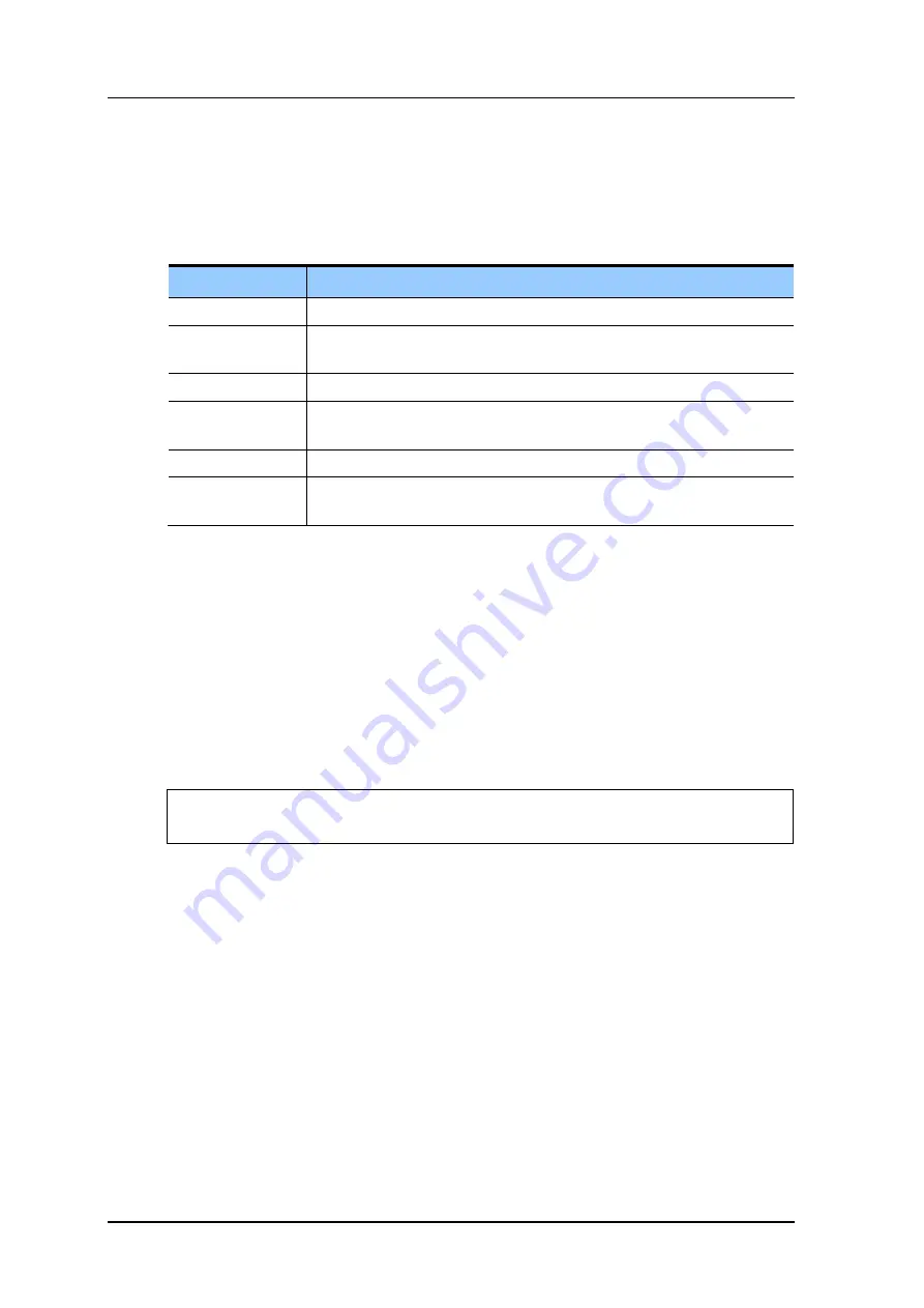 Samsung WEC8050 Operation Manual Download Page 172