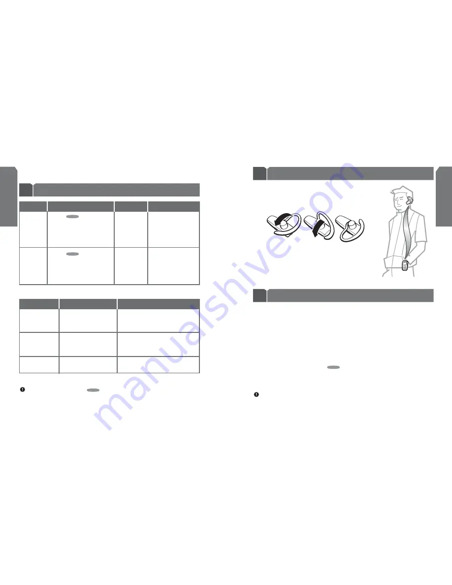 Samsung wep150 User Manual Download Page 35