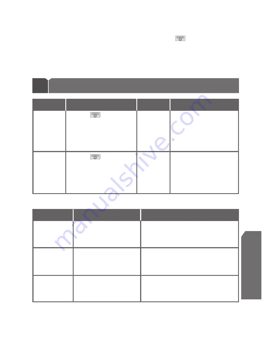 Samsung WEP170 Manual Download Page 51