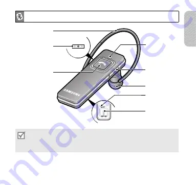 Samsung WEP350 BLACK Manual Download Page 5