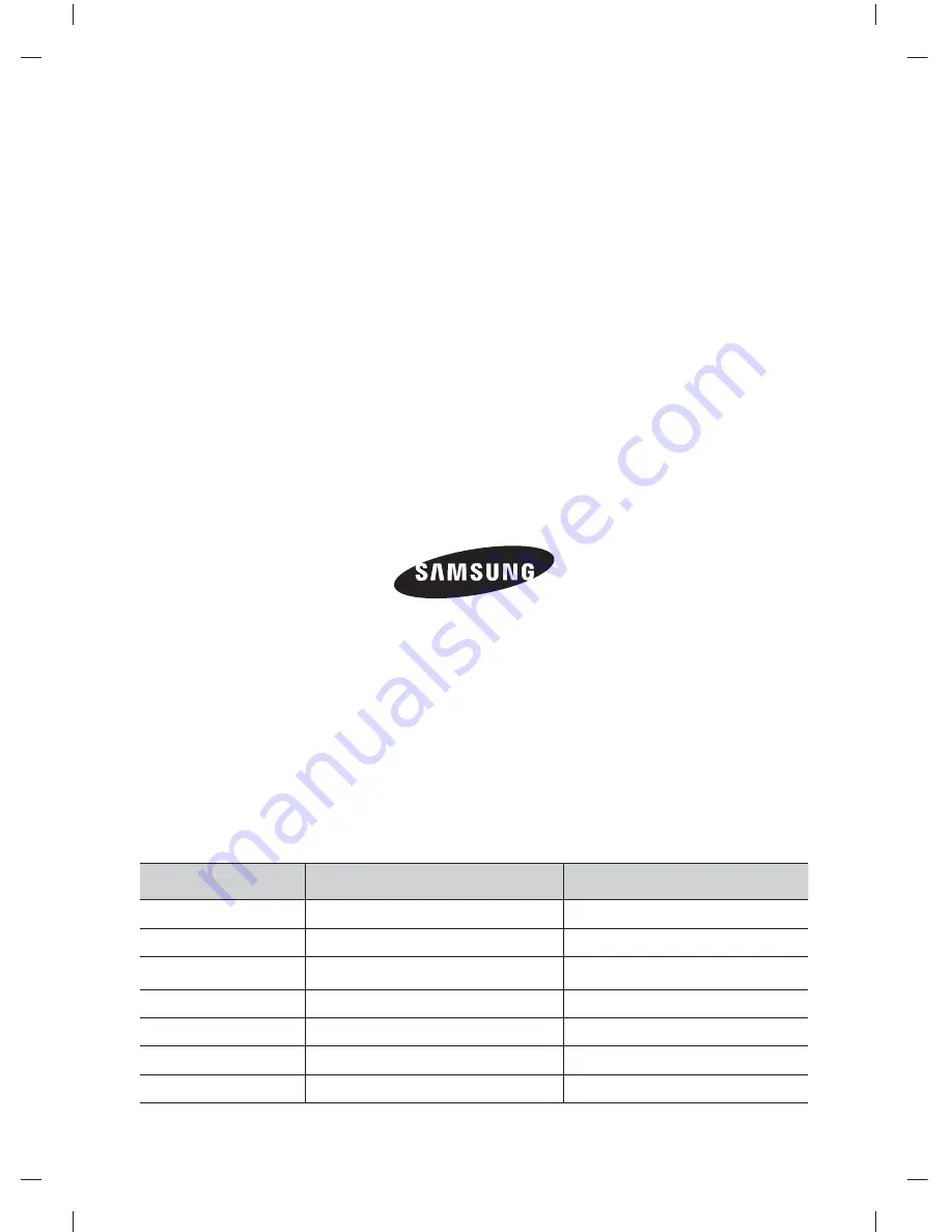 Samsung WF0500N (Polish) Instrukcja Obs?Ugi Download Page 80