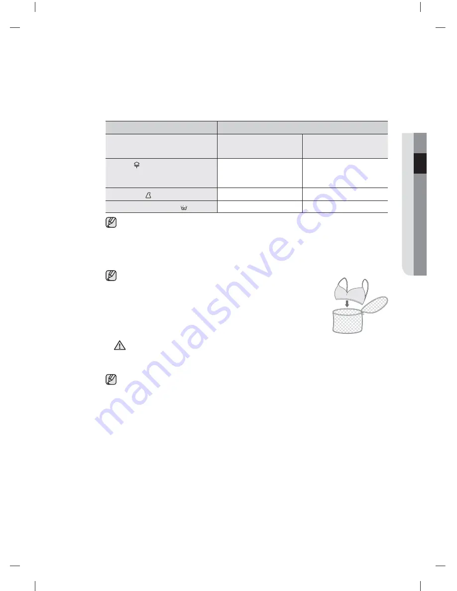 Samsung WF0500N (Polish) Instrukcja Obs?Ugi Download Page 147