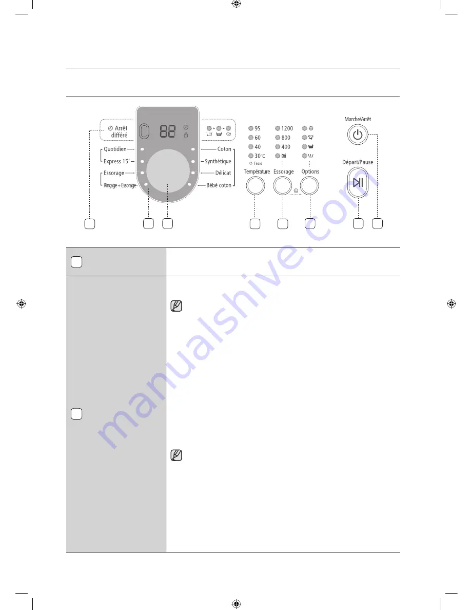 Samsung WF0600N Series (French) Manuel D'Utilisation Download Page 22