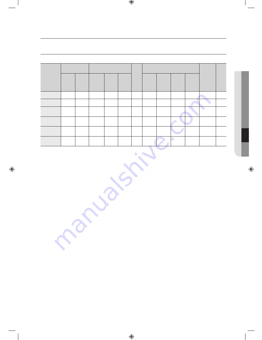 Samsung WF0600NBE/YLV (Greek) User Manual Download Page 35