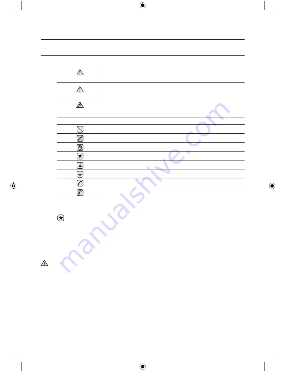 Samsung WF0600WKE User Manual Download Page 2