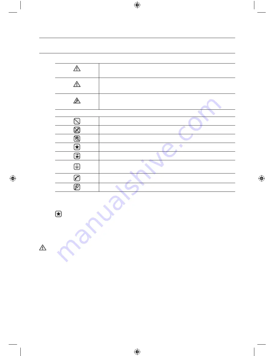 Samsung WF0600WKE User Manual Download Page 8