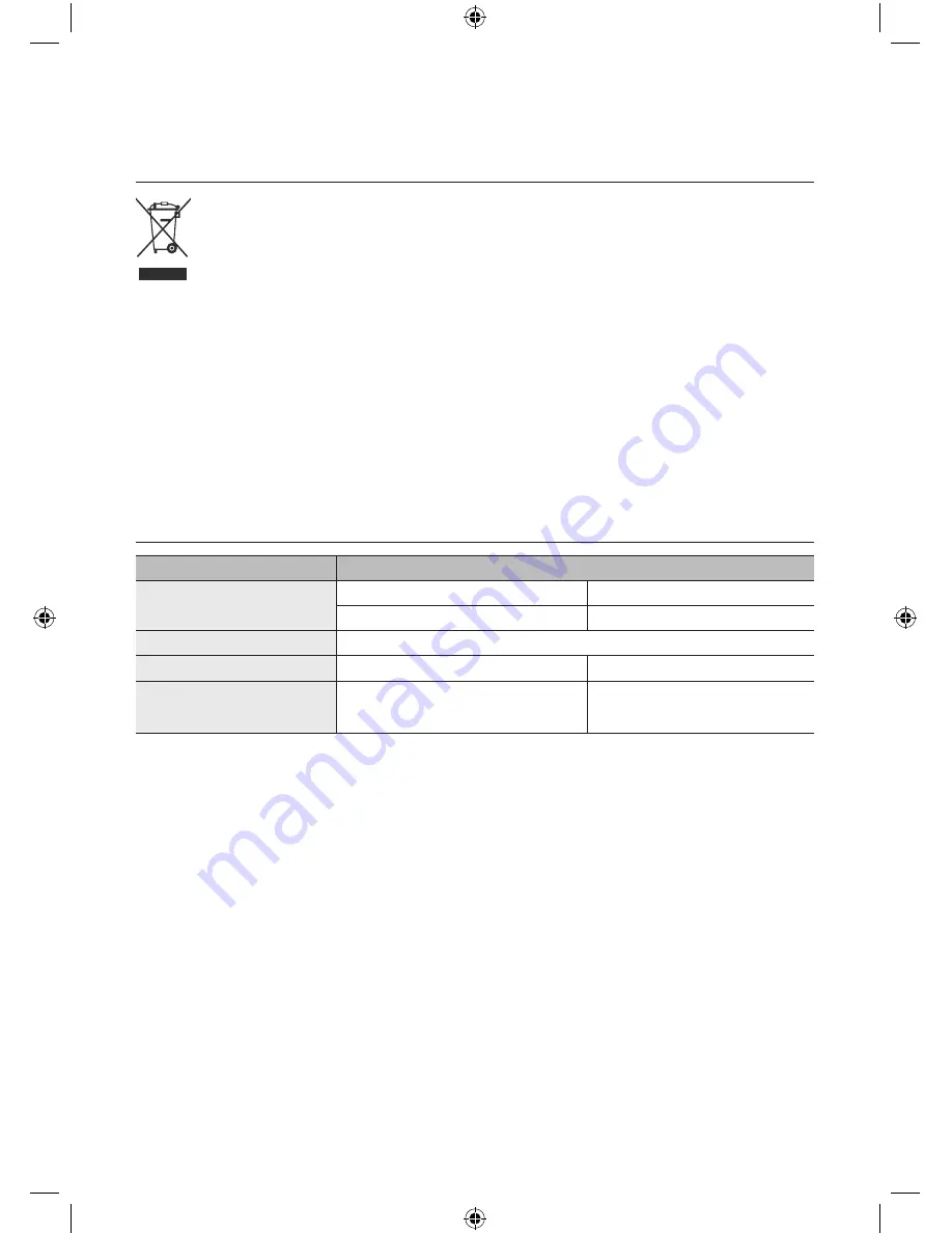 Samsung WF0600WKE User Manual Download Page 15