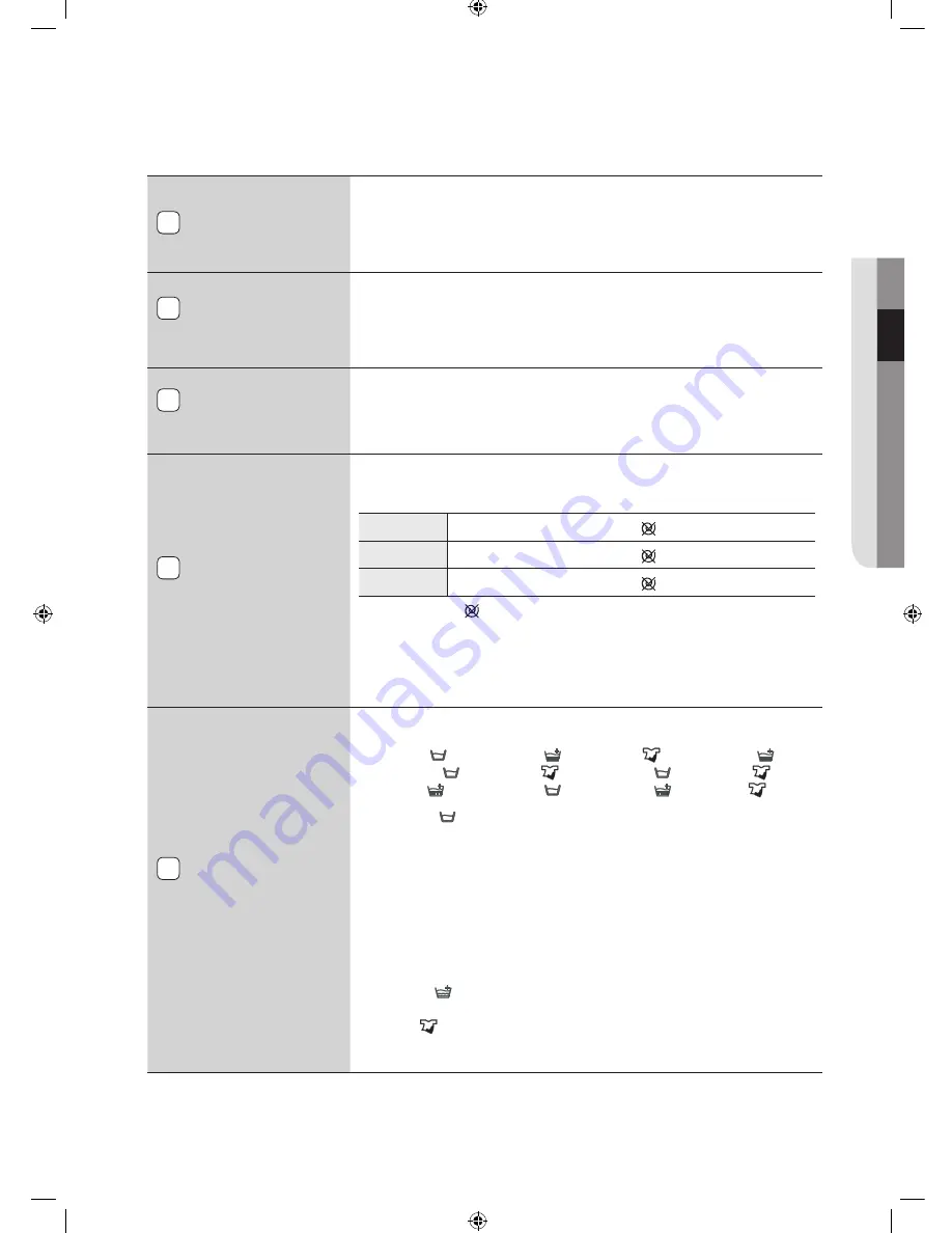 Samsung WF0702NBE (French) Manuel D'Utilisation Download Page 19