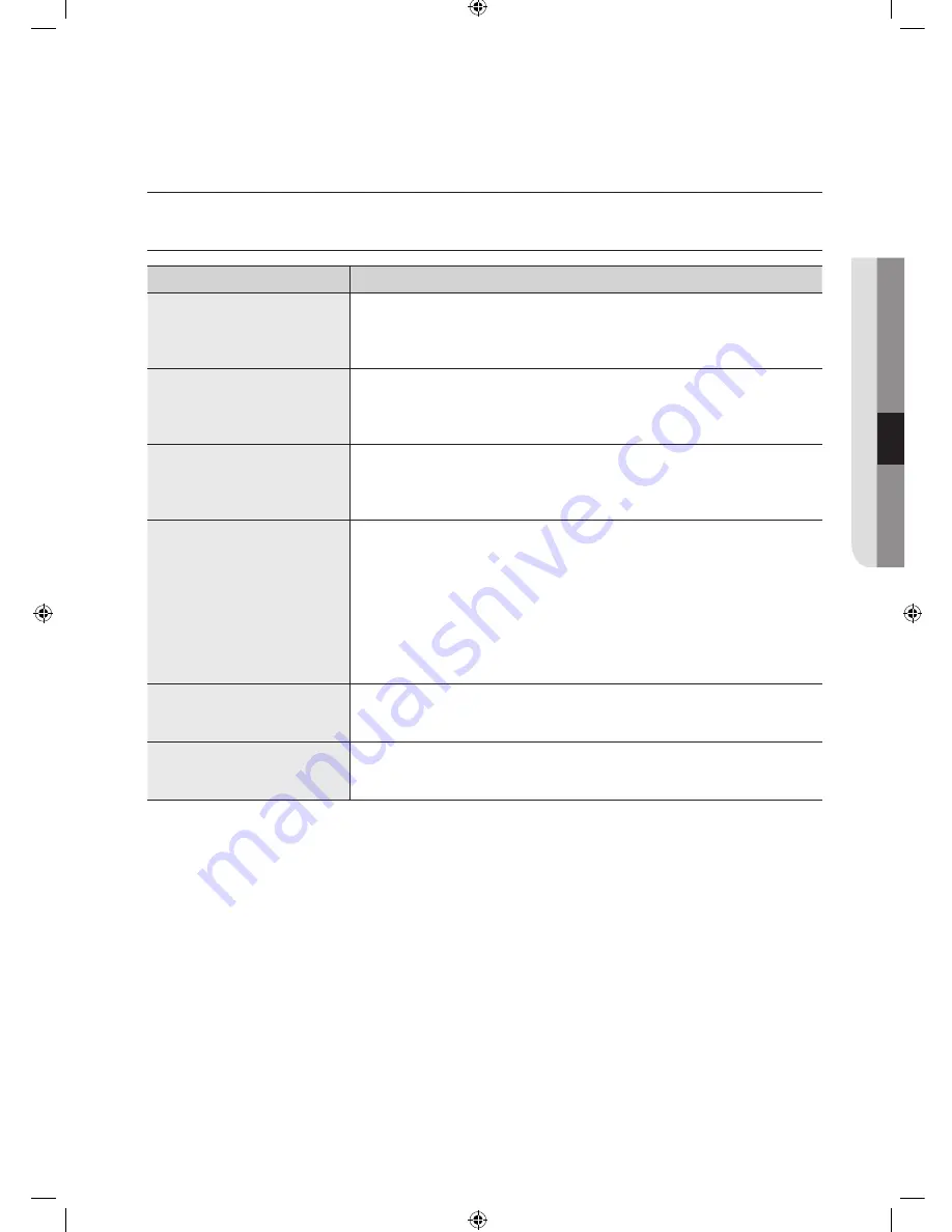 Samsung WF0702NBE (French) Manuel D'Utilisation Download Page 29