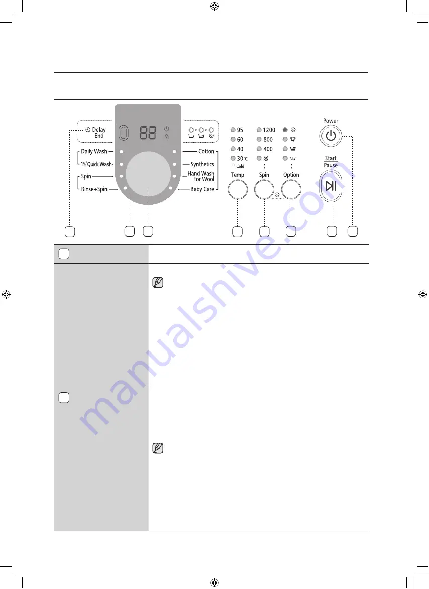 Samsung WF0800NC Скачать руководство пользователя страница 22