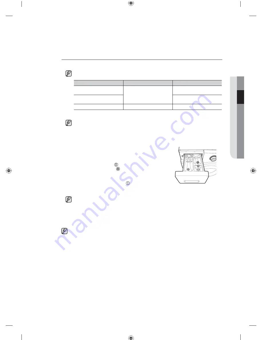 Samsung WF1104XA User Manual Download Page 27