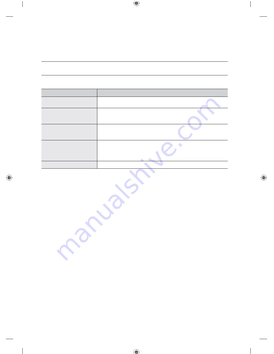 Samsung WF1104XA User Manual Download Page 38