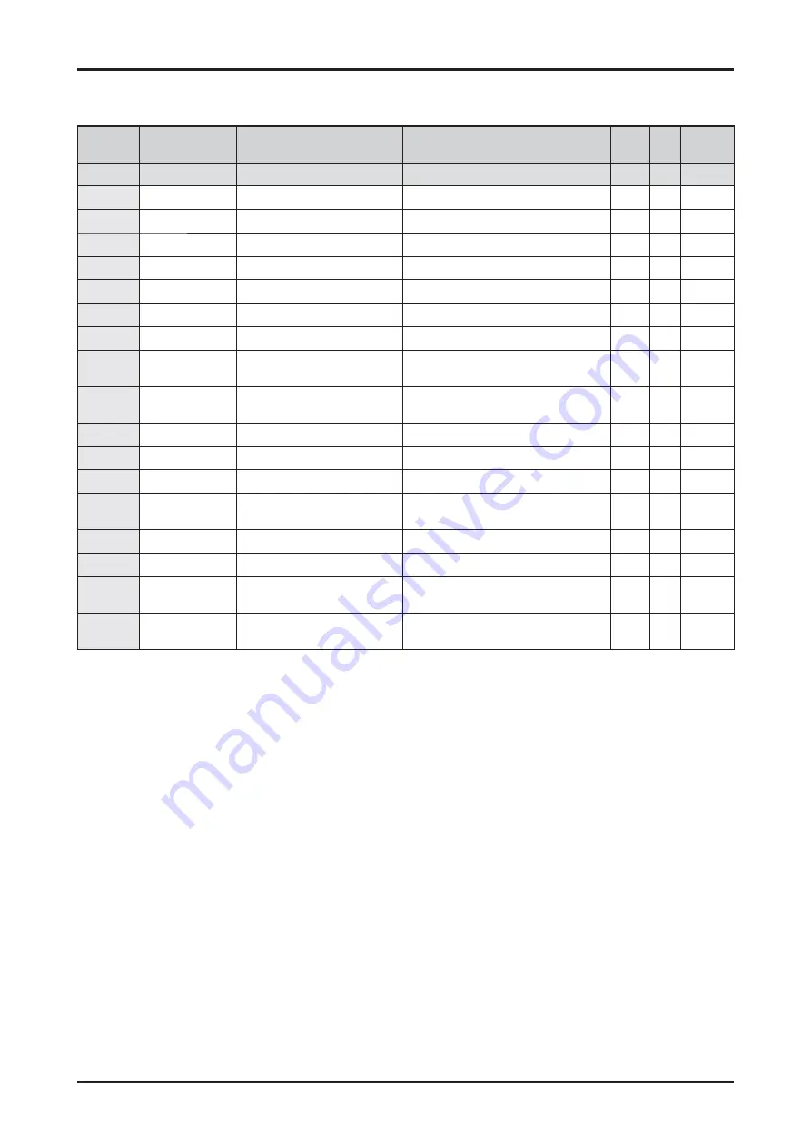 Samsung WF1114 Series Service Manual Download Page 41