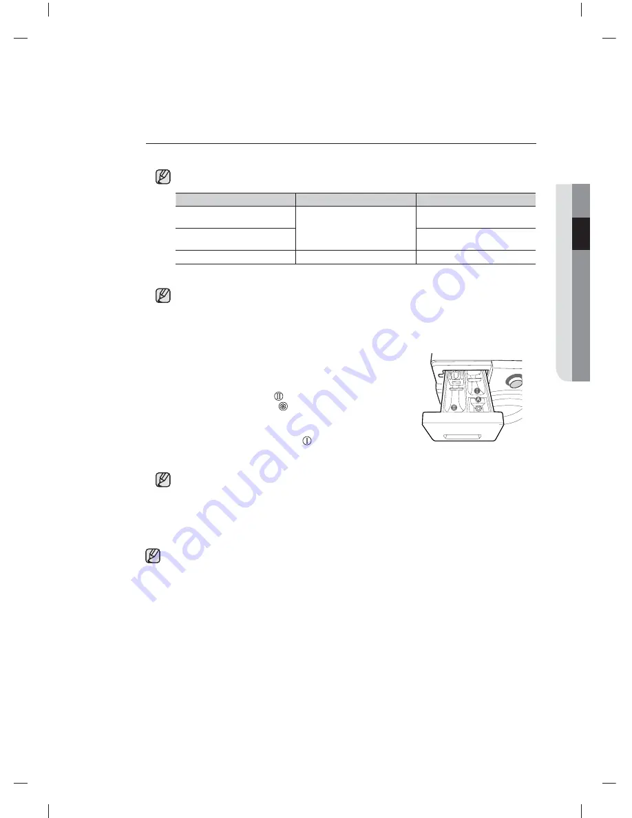 Samsung WF1114XBD Скачать руководство пользователя страница 27