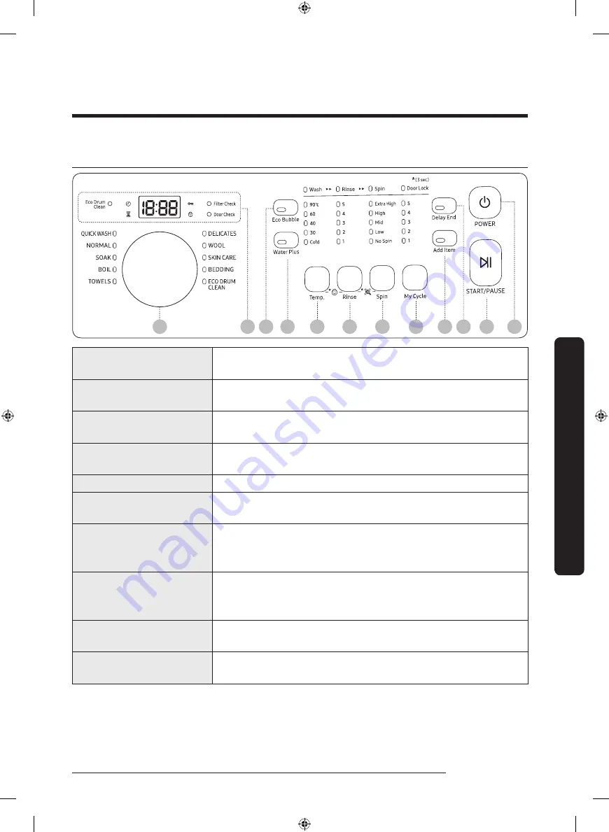 Samsung WF14F5K3AVW Скачать руководство пользователя страница 83