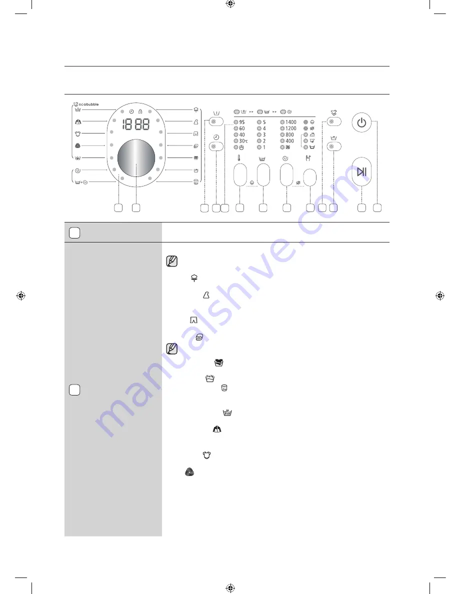 Samsung WF1702WS Скачать руководство пользователя страница 22