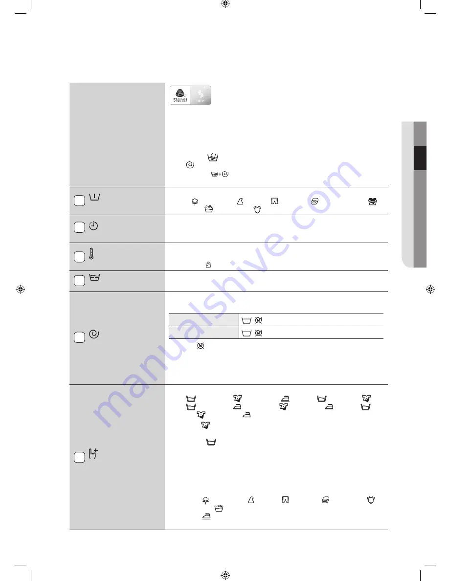 Samsung WF1702WS User Manual Download Page 23