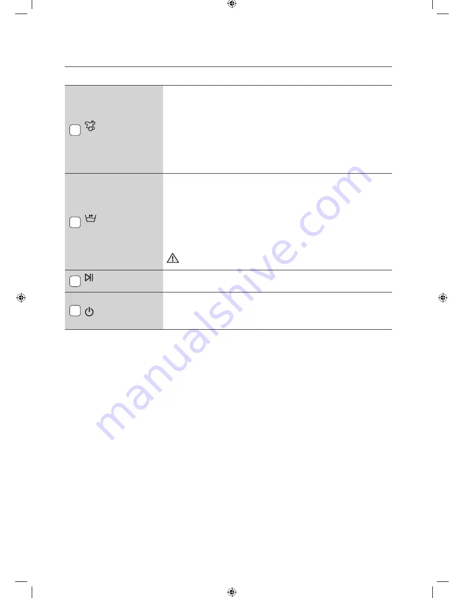 Samsung WF1702WS User Manual Download Page 24