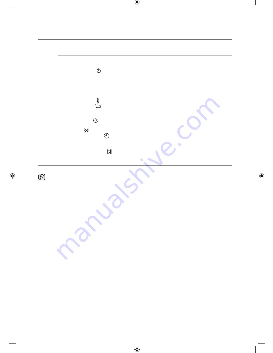 Samsung WF1702WS User Manual Download Page 28