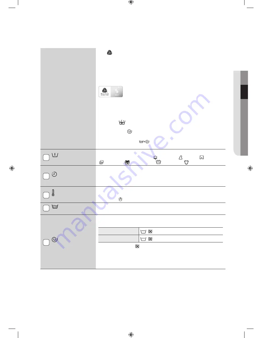 Samsung WF1702WS User Manual Download Page 67