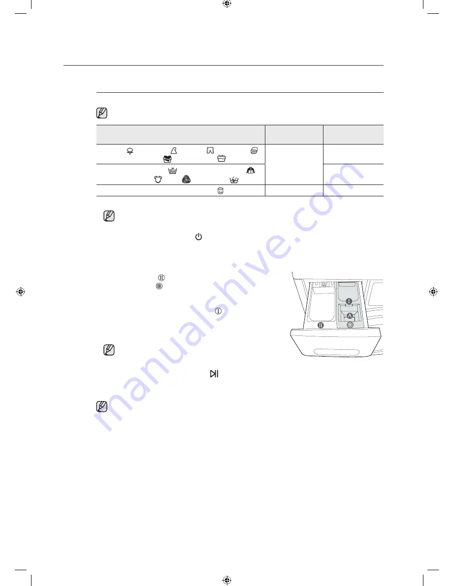 Samsung WF1702WS Скачать руководство пользователя страница 70