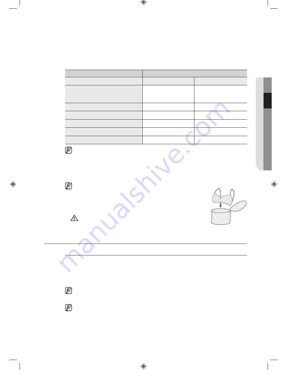 Samsung WF1702WS User Manual Download Page 73