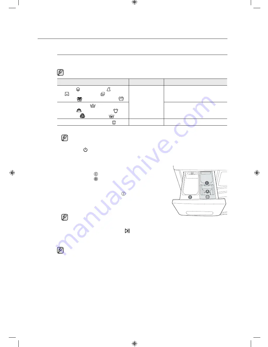 Samsung WF1702WS Скачать руководство пользователя страница 114