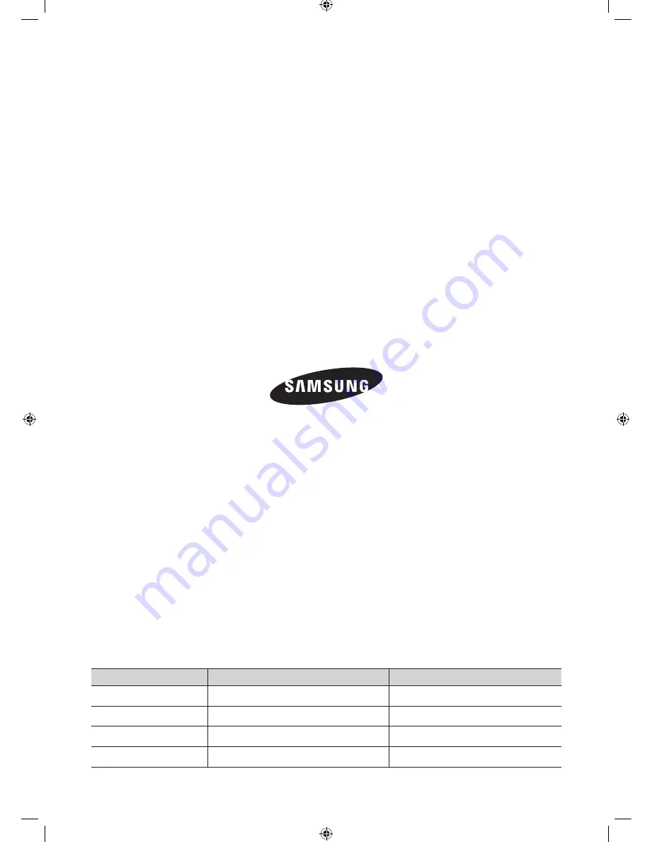 Samsung WF1702WS User Manual Download Page 132