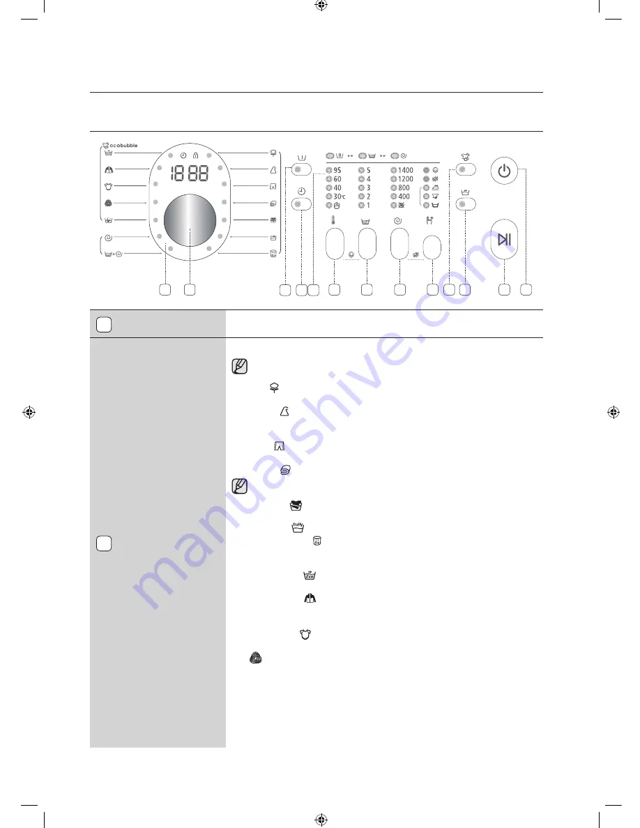 Samsung WF1702WS User Manual Download Page 154