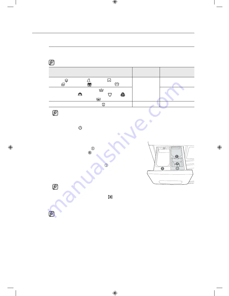 Samsung WF1702WS User Manual Download Page 158