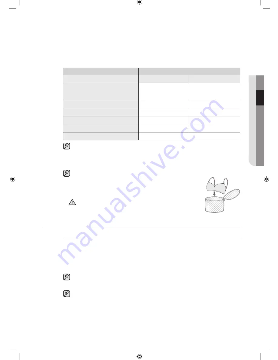 Samsung WF1702WS User Manual Download Page 161